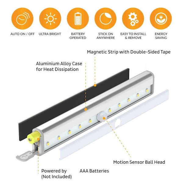 LED-lampe med bevegelsessensor White one size