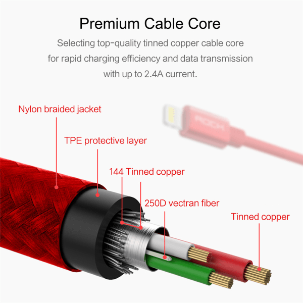 ROCK Charge and Sync Pyöreä Lightningcable II 1m - valkoinen White