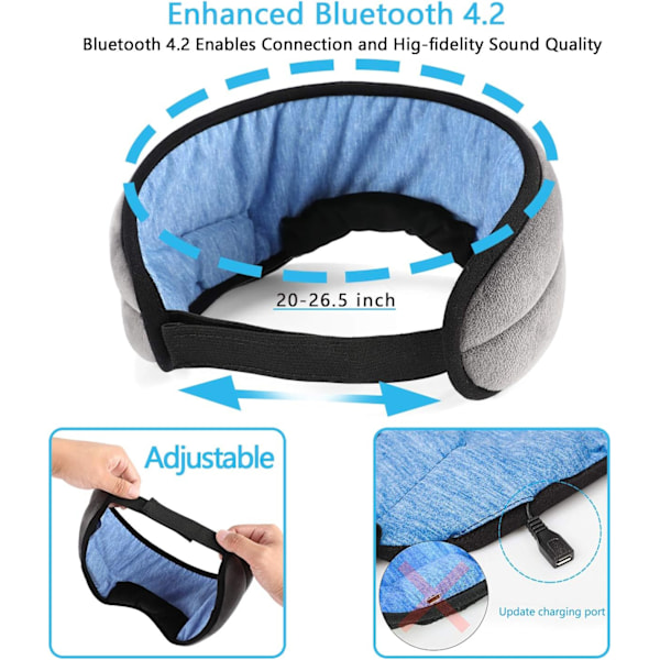 Bluetooth 5.3 Sovmask - Justerbar & Tvättbar, Inbyggda Högtalare & Mikrofon för Resor & Sömn (Grå)