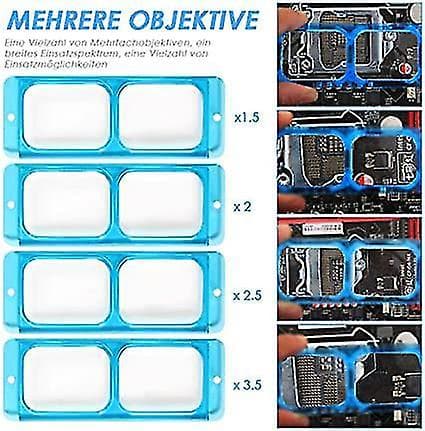 Otsalamppu suurennuspeilillä, 4 suurennusta