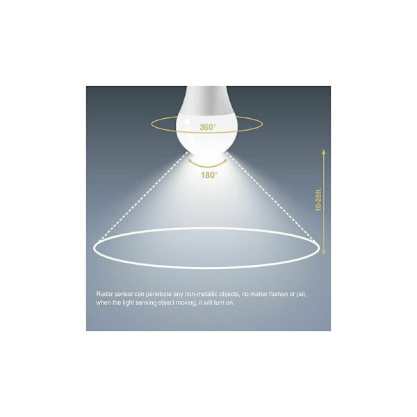 E27 LED-pære, med bevegelsessensor, 7W, hvit, 2 stk