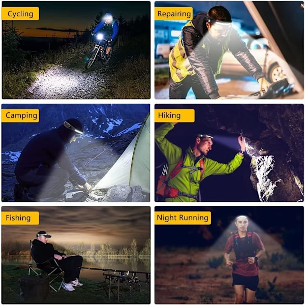 Uppladdningsbar Pannlampa - 100° Bred Stråle LED med Rörelsesensor | Vattentät för Camping, Vandring, Cykling (1-pack)