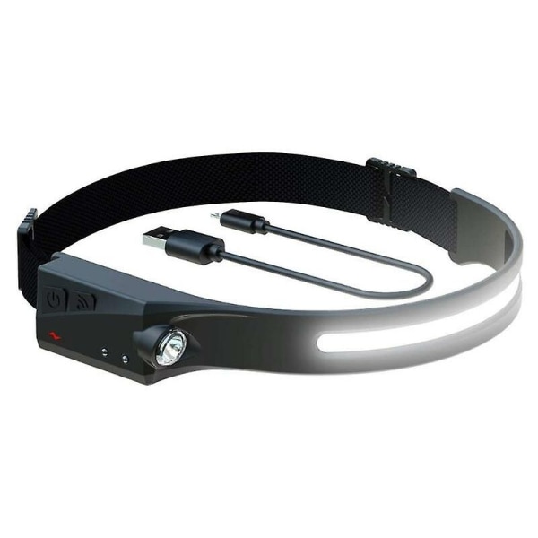 Led headlamp 350 lumens,weatherproof,usb charge, great performance head light for outdoors, camping, running