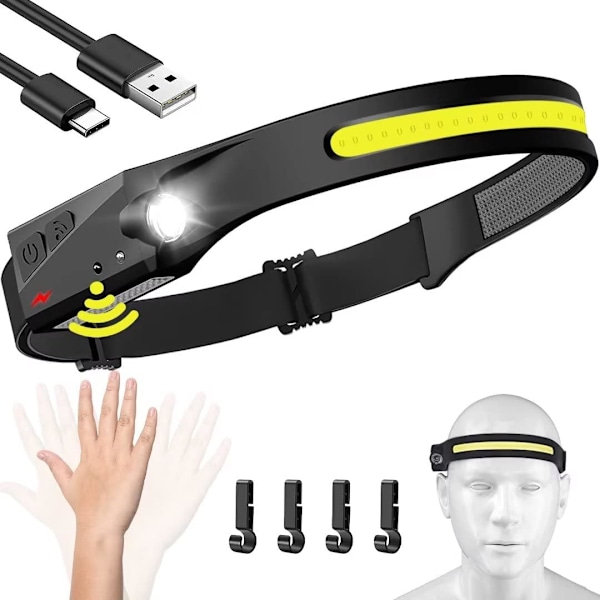 Uppladdningsbar Pannlampa - 100° Bred Stråle LED med Rörelsesensor | Vattentät för Camping, Vandring, Cykling (1-pack)