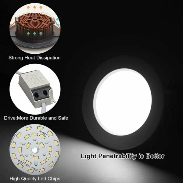 Set med 6 svarta LED-infällda spotlights, ultratunna LED-takspotlight, 500 lumen, AC 220-240V IP44 7W 70-85MM 3000K varmt ljus [Energiklass A++]