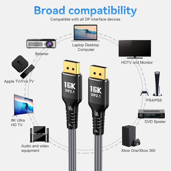 DisplayPort-kabel 2.1 3m