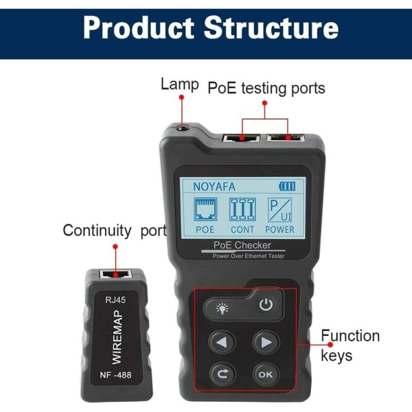 PoE-spännings- och strömtestare med NF-488-kabeltestare