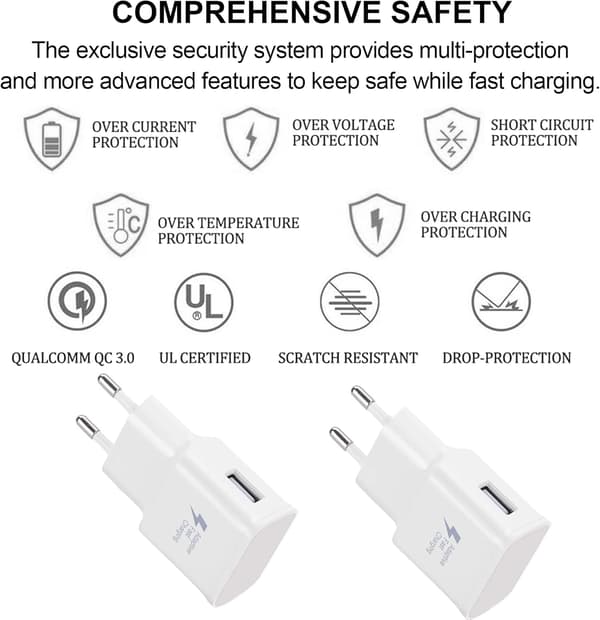 4-Pakning 5V-2A USB Strømadapterkontakt Universal Hurtiglading