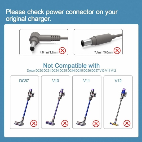 26.1V oplader til Dyson trådløs støvsuger - (til V6 V7 V8 Absolute DC58 DC59 DC61 DC62 DC72 strømforsyning)