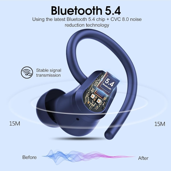 Bluetooth 5.4 Trådlösa Hörlurar - 4 ENC Brusreducerande Mikrofoner, 50 timmars Speltid, IP7 Vattentät (Blå)