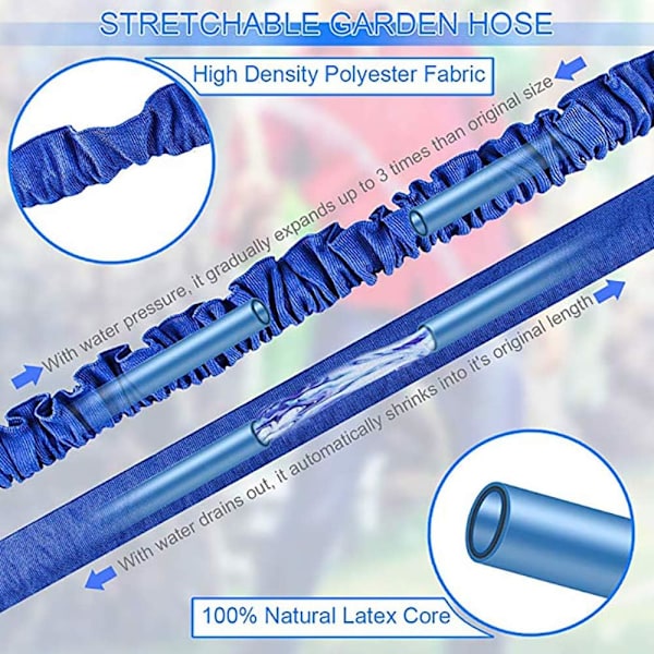 100ft Udvidelig haveslange, fleksibel magisk slange med 3/4 tommer, 1/2 tommer fittings, haveslange med 7-funktionsdyse