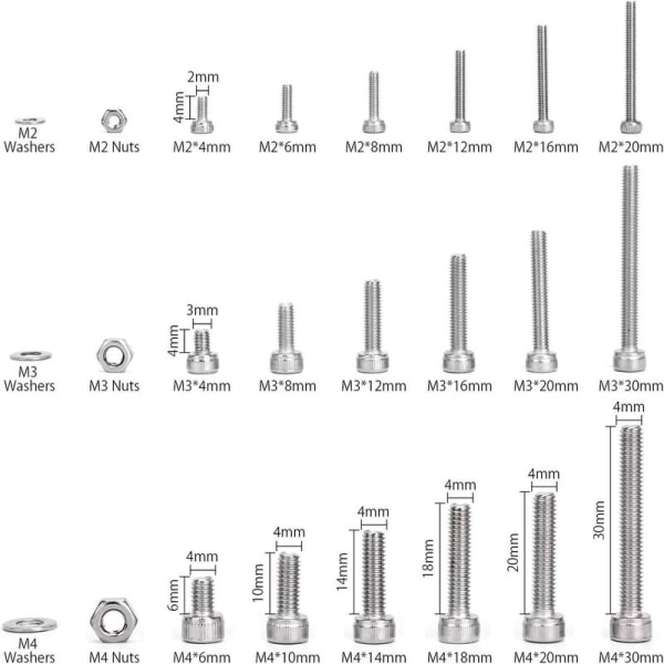 Kit 1080PCS M2 M3 M4 Rustfritt Stål Sekskant Hode Knapp Sokkel Hode Kabel Bolter Skruer med Muttere Assortert