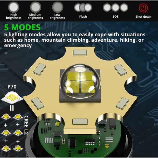4000 lumen LED-ficklampa, 5 ljuslägen Zoomable ficklampa, USB-laddningsbar XHP70 Super Bright ficklampa för camping, vandring, nödsituation