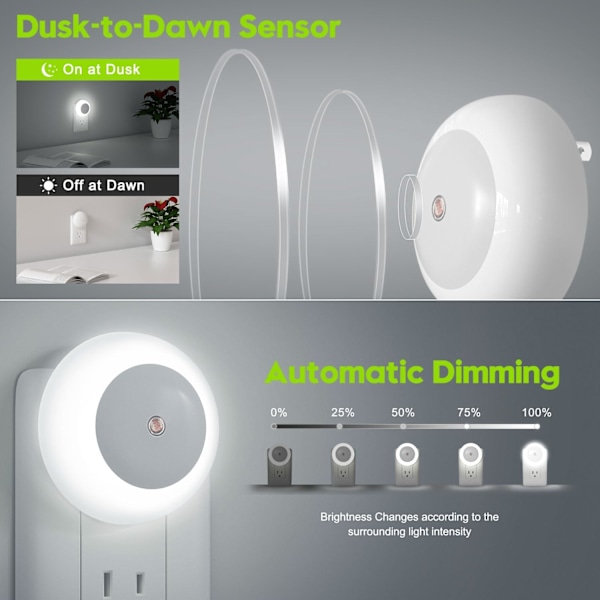 Nattlamper som plugges i veggen, nattlys, skumring til daggry-sensor, hvitt LED-nattlys 0,5W, 2-pakning nattlampe for voksne, soverom, bad, gang,