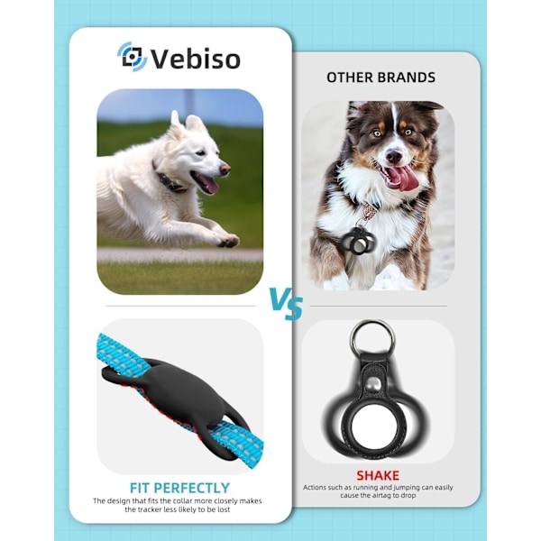 GPS Hundspårare (1-pack), Mini GPS Kattspårare, Smart Aktivitetsspårare för Husdjur (Endast iOS), Inga Månadsavgifter, Kompatibel med Apple Find My, Anti-förlust, Det