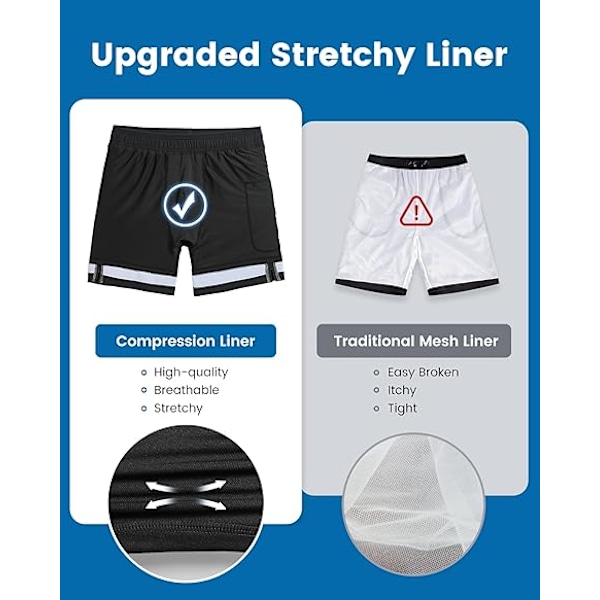 2 i 1 Badbyxor för Män 7 Tum Badbyxor Badkläder Set Strandshorts - Storlek L - Svart