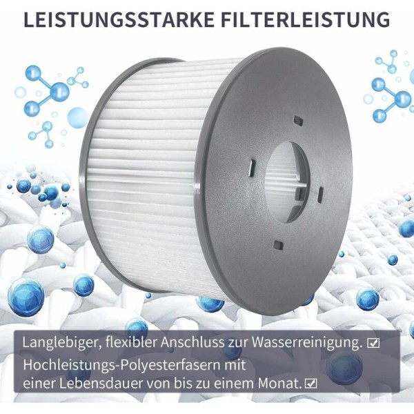 Reservefilterpatron for MSPA, for Mspa Whirlpool Filter Oppblåsbar bassengmodell fra 2020（4stk）