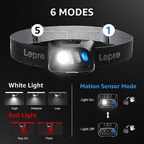 LED pannlampa, 2 delar 800 L LED och rörelsesensor