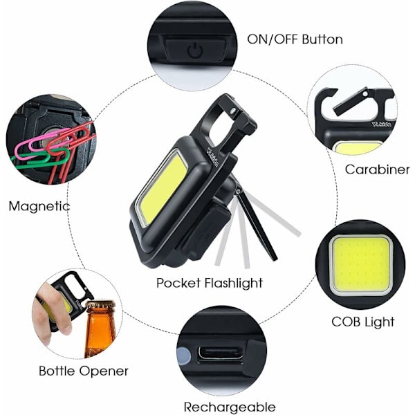 Bärbar LED-arbetslampa Uppladdningsbar LED Handhållen Inspektionslampa COB Fackla Ficklampa Magnetisk Basstrålkastare för Campinglampa Garage, Ca