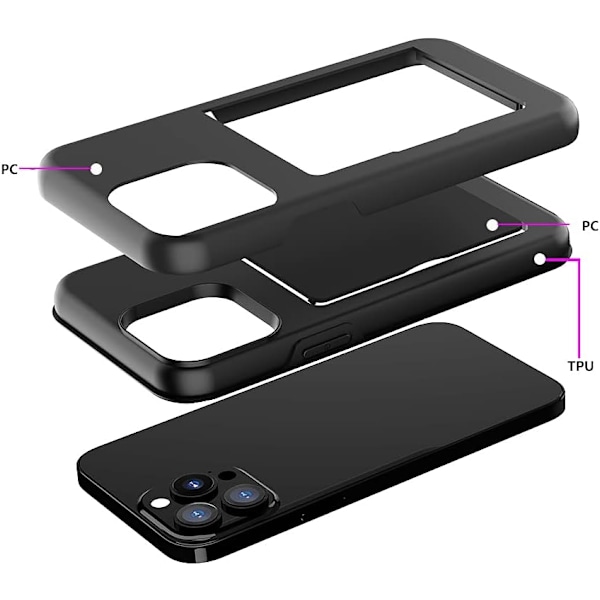 Kotelo iPhone 13:lle, musta miehille ja naisille