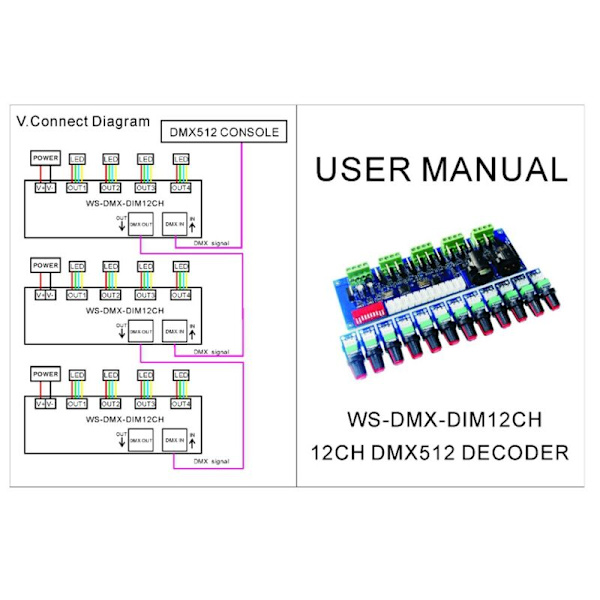 Ny 12CH LED DMX512 Dekoder DC12V-24V 12 Kanaler 4 Grupper DMX Dekoder DMX512 Dimmer 3P RJ45 Manuell Styrenhet Vred