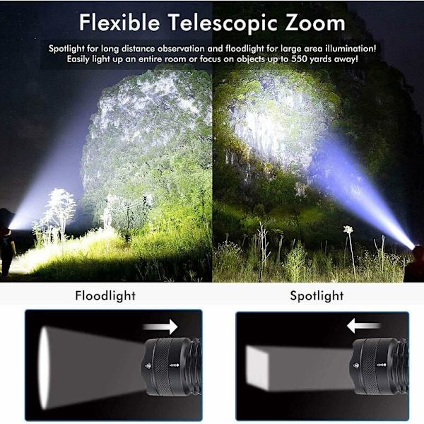 Laddningsbar LED-ficklampa XHP50.2, 5000 Lumen Hög Ljusstyrka Handhållen Ficklampa Taktisk Super Ljus Ficklampor 5 Lägen Vattentät Zoombar Ström D