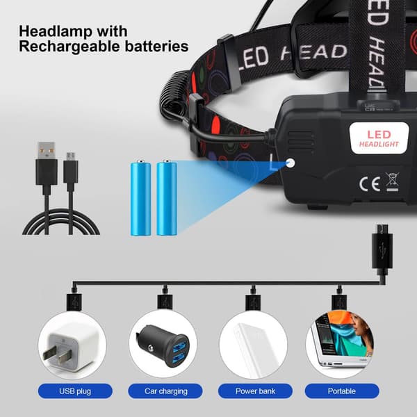 Oppladbar hodelykt - 3-lys system med 4 moduser | LED-hodelykt for utendørs sport og aktiviteter