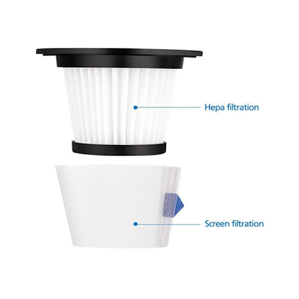 5 st Serie Ersättnings Hepa Filter för C17 T6 T1 Sladdlös Dammsugare Delar