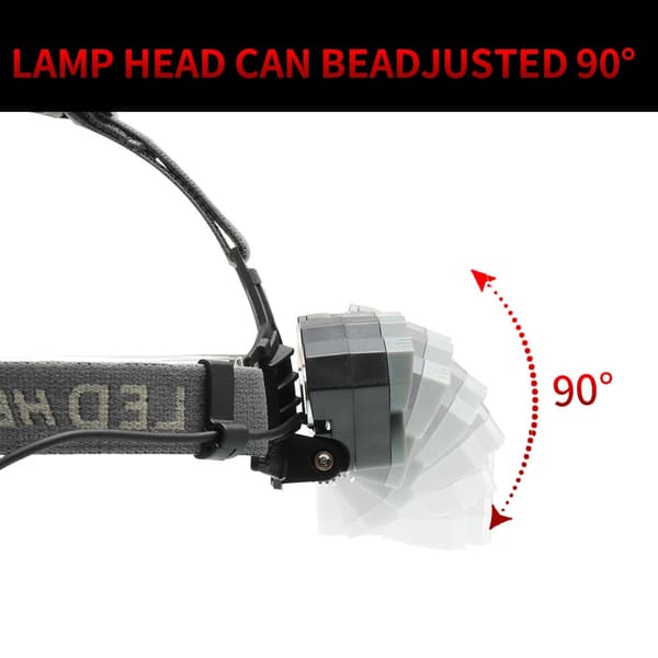 50000LM USB LED Hodelykt Oppladbar 18650