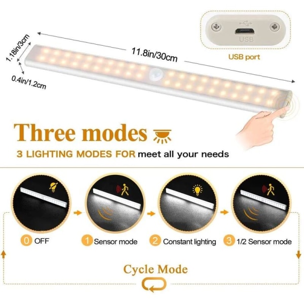 40 LED Closet Light, Motion Sensor Closet Light, USB Rechargeable Led Strip, 4 Lighting Modes, Closet Light, Magnetic Adhesive Strip LED Nig