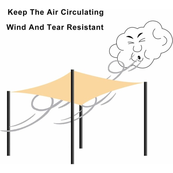 Trekantet skygge seil vanntett strukket lerret UV-beskyttelse vanntett værbestandig stoff tørker raskt for hageparker plener, 5X5X