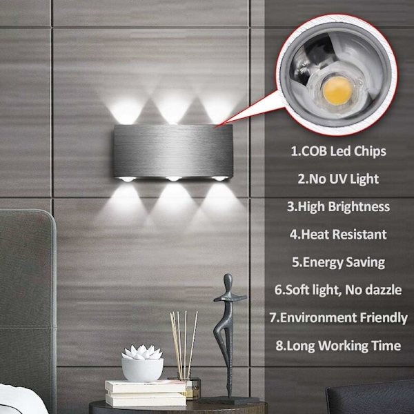LED Vägglampa 18W Inomhus Vägglampa Modern Kvadratisk Upp Ned Aluminium Belysning Dekorationslampa för Sovrum Kontor Säng Hall Vardagsrum Hotell