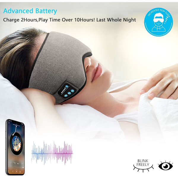 Bluetooth 5.3 Sovmask - Justerbar & Tvättbar, Inbyggda Högtalare & Mikrofon för Resor & Sömn (Grå)