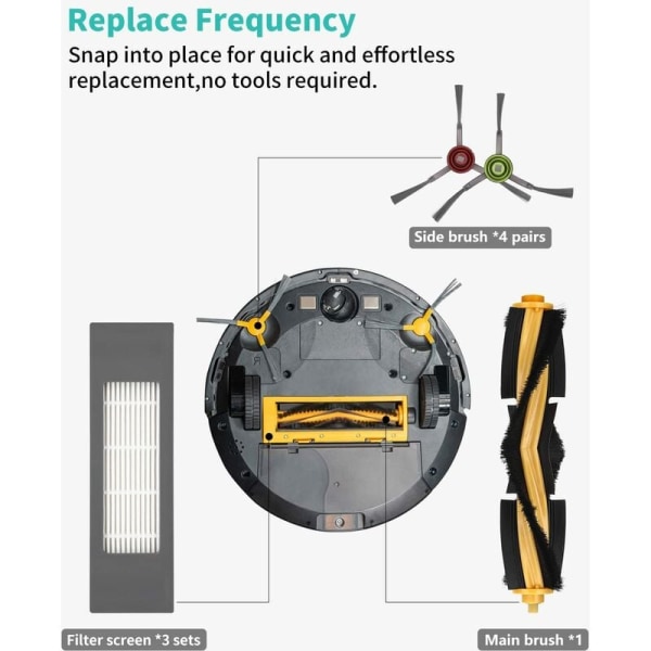 Reservedele til Ecovacs Deebot Ozmo T5 T8 Tilbehørssæt 1 Hovedbørste, 3 Hepa-filtre, 8 Sidebørster