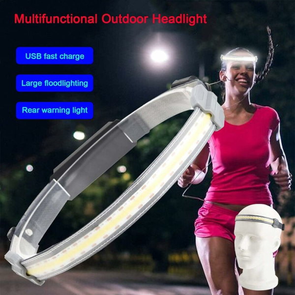 USB COB LED Headlamp, Durable Ultra-Low Profile Elastic Headlamp, Lightweight Design, Waterproof, Bright LED Lights, 3 Modes, for Running, H