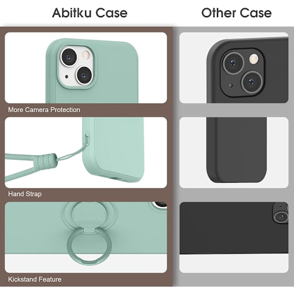 Kompatibel med iPhone 13 Cover, (Mintgrøn)