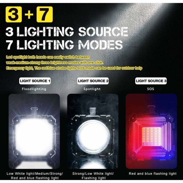 Genopladelig LED lommelygte 10000mAh 1200lm Ultra lang standby Høj effekt Vandtæt Camping lanterne 7 Super lyse tilstande LED søgelys w