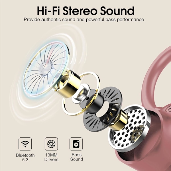 Bluetooth 5.4 Trådlösa Hörlurar - 4 ENC Brusreducerande Mikrofoner, 50 timmars Speltid, IP7 Vattentät (Rosa)