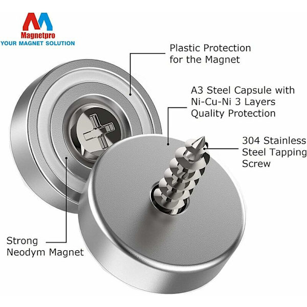 Magneetit 6 kg voima 16 x 5 mm reiällä ja kapselilla, upotettu pottimagneetti ruuveilla - 12 kpl