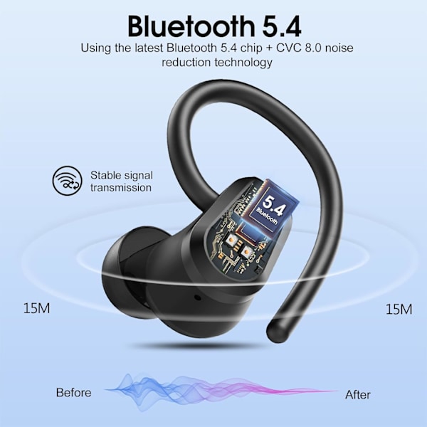 Bluetooth 5.4 Langattomat Kuulokkeet - 4 ENC Melua Vaimentavaa Mikrofonia, 50H Toistoaika, IP7 Vedenkestävä Juoksuun