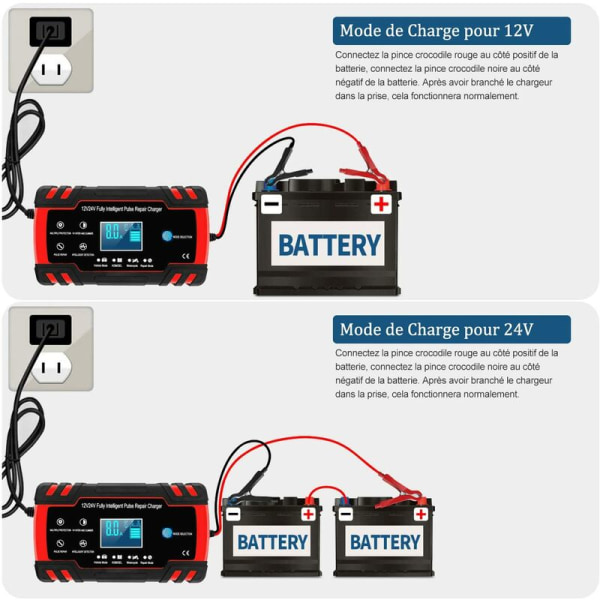 8A 12V/24V smart bil- og motorcykelbatterioplader, bilbatterioplader vedligeholdelsesenhed, 3-trins batterioplader og automatisk reparationsfunktion.