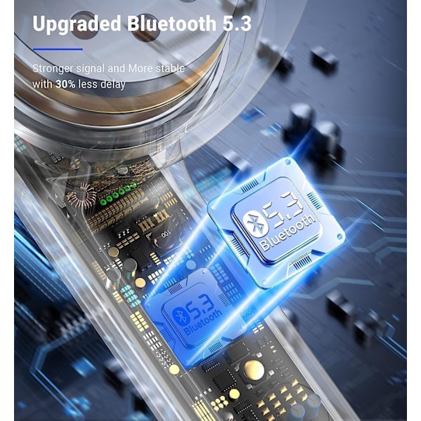 Bluetooth 5.3 Trådløse Ørepropper - 40 timer Spilletid, Støyreduserende Mikrofon, IPX8 Vanntett for iPhone/Android
