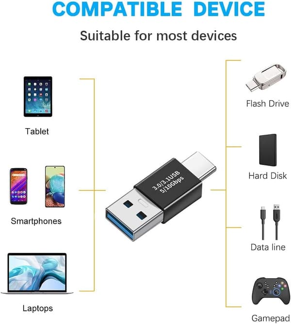 Type-C hann til USB 3.0 hann-adapter, USB A hann til USB-C hann DXGHC