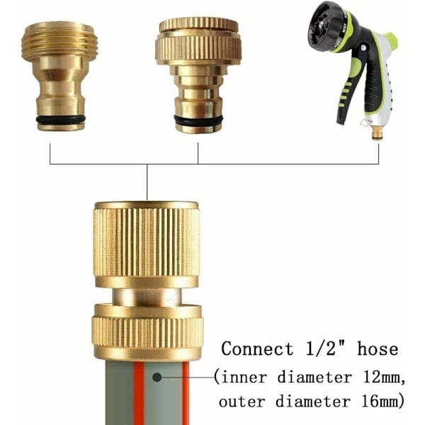 Hurtigkoblingspakke for hageslange, kobling for slangeende, dobbel kobling for slangeende, forlengelseskobling for å koble sammen 1/2 tommers hageslanger