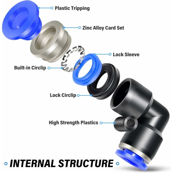 8 st Coude 8 mm rör OD Push to Connect rörkopplingar Push Lock (PV4)