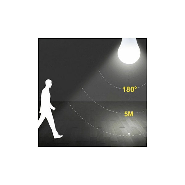 E27 LED-pære, med bevegelsessensor, 7W, hvit, 2 stk