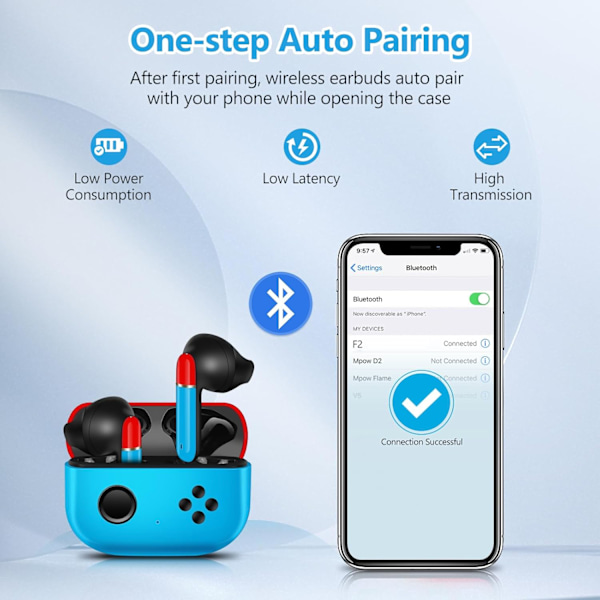 Trådløse ørepropper for barn - Bluetooth 5.3, 36 timers spilletid, vanntett, berøringskontroll med ladeetui, perfekt gave 1 stk