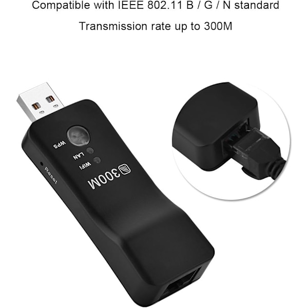 USB WiFi Repeater - Trådbunden/Trådlös AP för Smart TV - Högeffekts Hotspot-förlängare