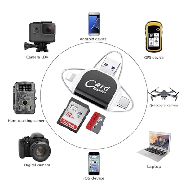 Moniporttinen 4-in-1-kortinlukija, USB C SD TF -muistikortinlukija Black