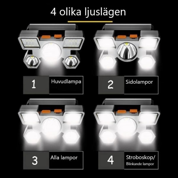 Stark pannlampa 9x LED - inkl Laddbara Batterier Silver